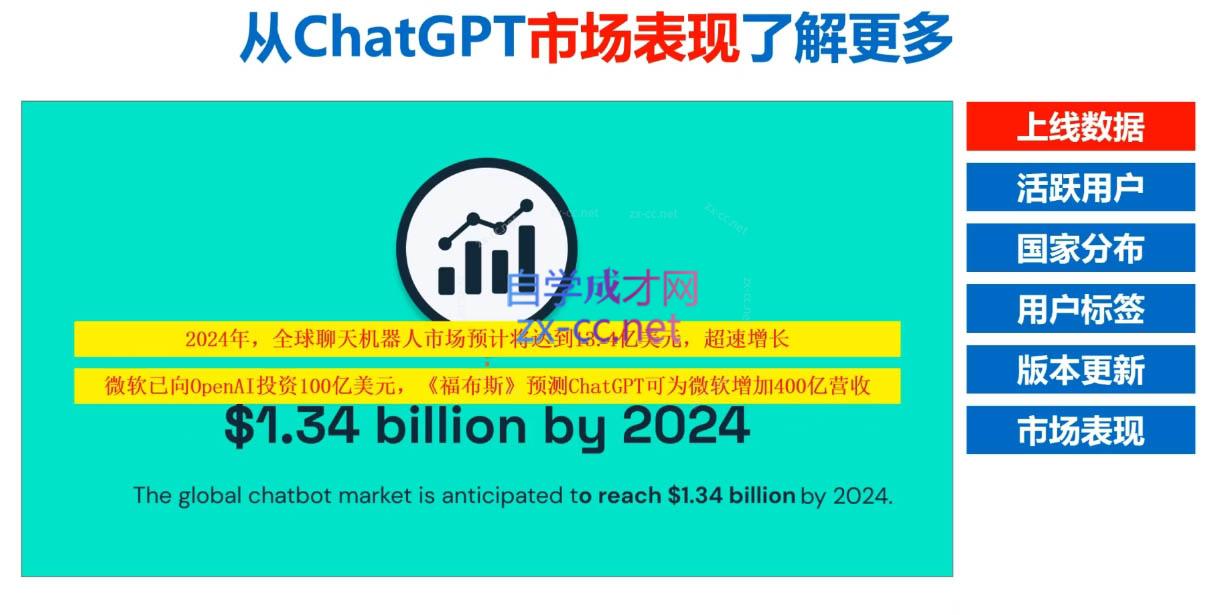 Nero老师·外贸AI冠军-一新网创