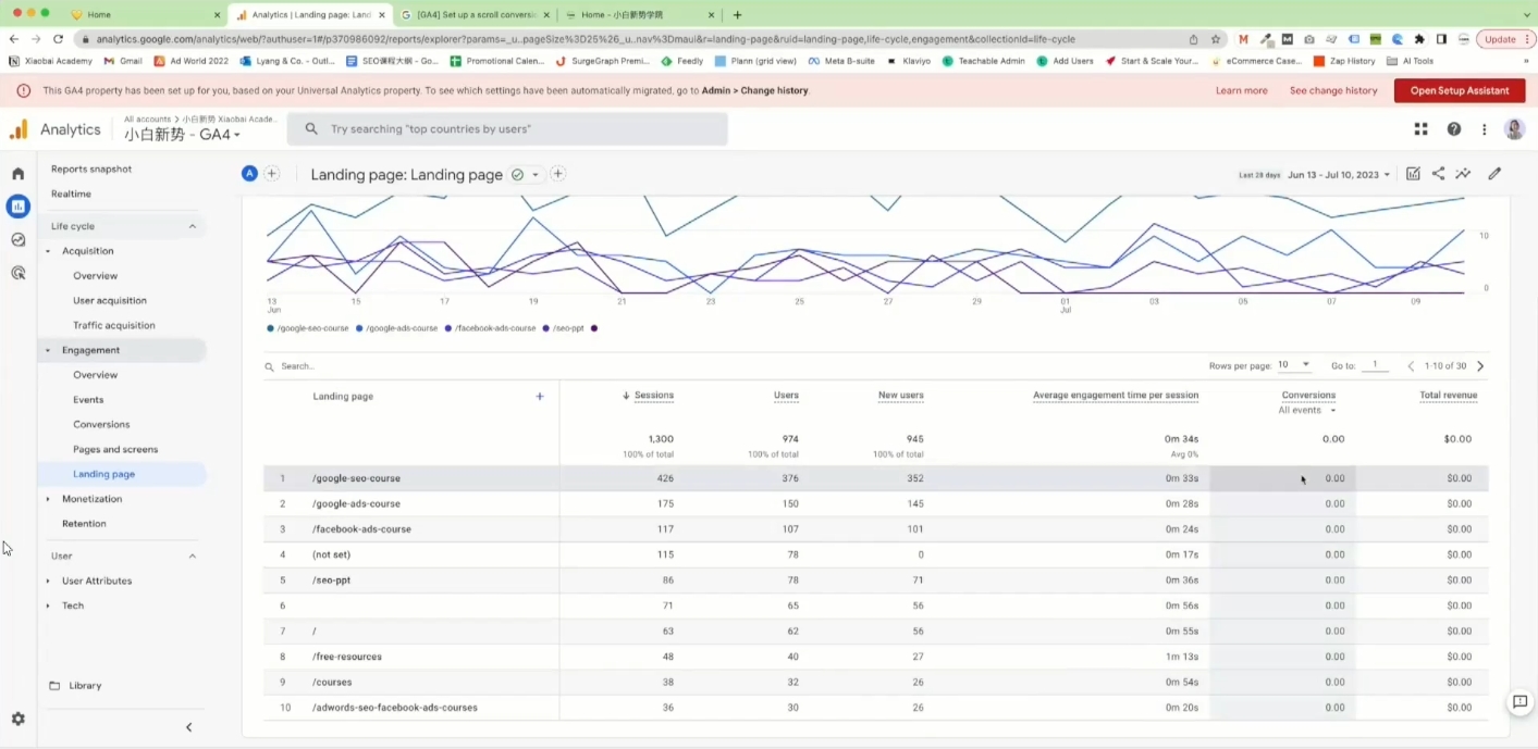 小白新势学院·谷歌广告投放教程-一新网创