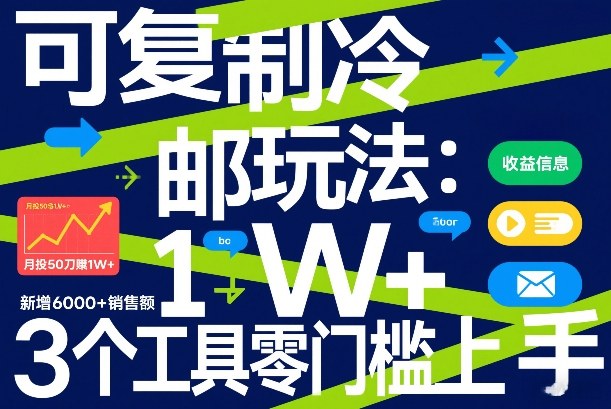 可复制冷邮件玩法：月投50刀賺1W+，新增6000+销售额，3个工具零门槛上手-一新网创