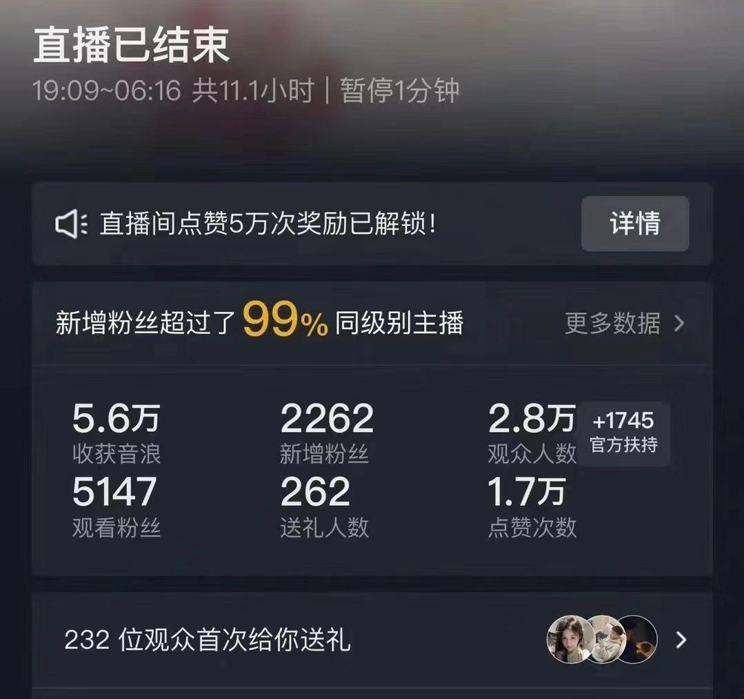 抖音24小时无人直播Ai时装秀，实操日入2000+，礼物刷不停，落地保姆及教学-一新网创