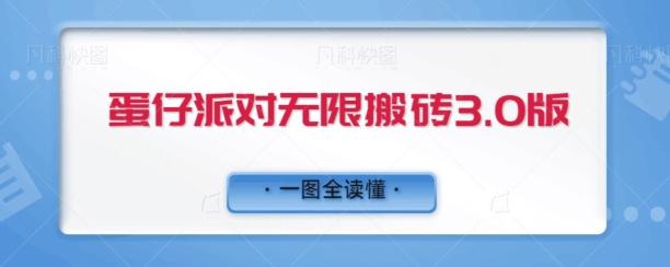 蛋仔派对无限搬砖3.0版日+500-一新网创