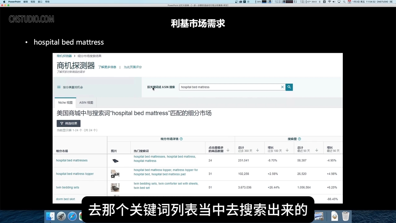 阿甘·亚马逊跨境电商选品案例(更新2025年)-一新网创