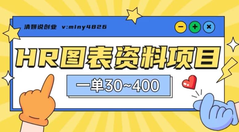 一单收益30-400，HR图表资料蓝海项目-一新网创