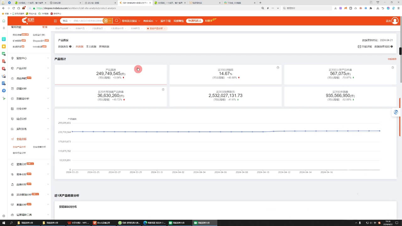 万老师·2024TikTok小店运营课程-一新网创