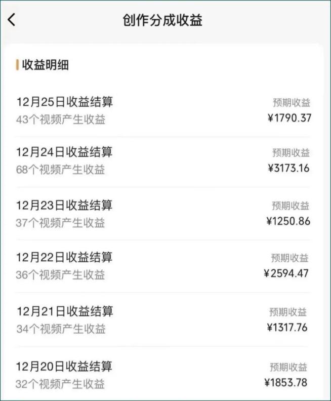 图片[2]-视频号数字人AI视频，条条爆款，一分钟搞定原创，躺赚8000+-一新网创