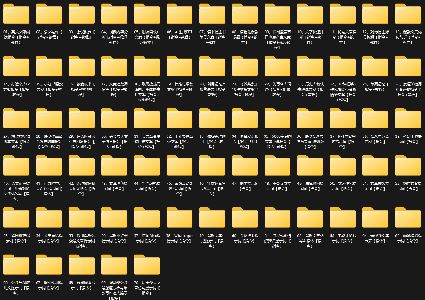 Kimi AI智能助手，开启高效内容生产(AI指令合集)-一新网创