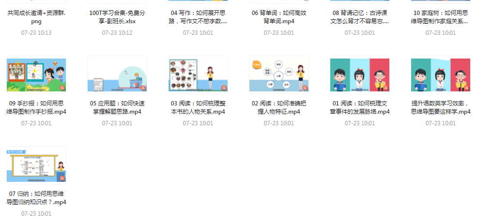 思维导图高效学习法-一新网创