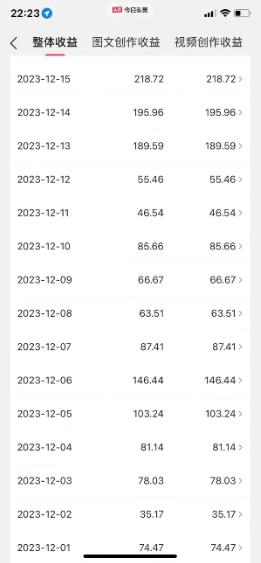 图片[1]-视频号AI一键原创爆款视频，500播放200收益，小白稳赚8000+-一新网创