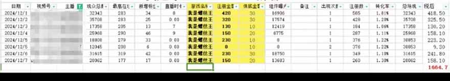 图片[1]-微信无人直播，长期可做收益稳定，坚持做平均单号每日150+-一新网创