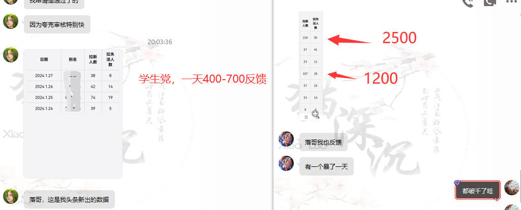 图片[3]-网盘拉新_实战系列，小白单月破5K(v3.0版保姆级教程)-一新网创