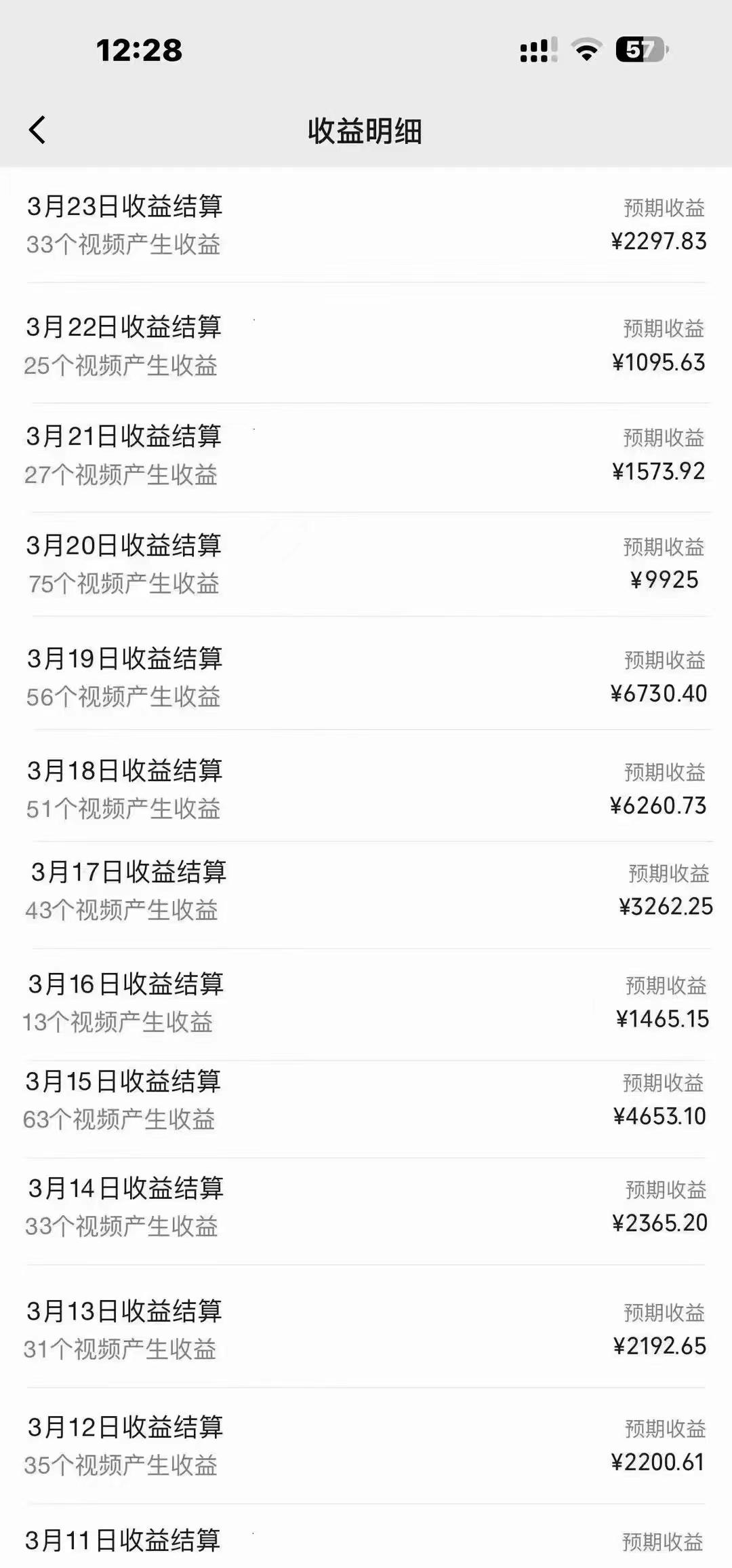 图片[1]-(9648期)盘点视频号创作分成计划，快速过原创日入300+，从0到1完整项目教程！-一新网创