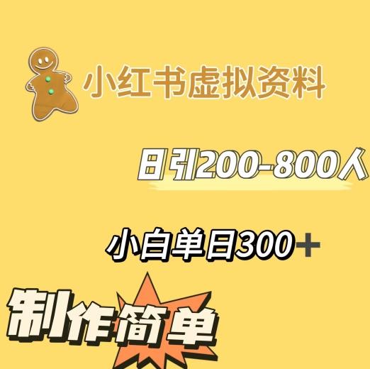 小红书动漫治愈图文的玩法，日引200-800人，小白单日变现300+-一新网创