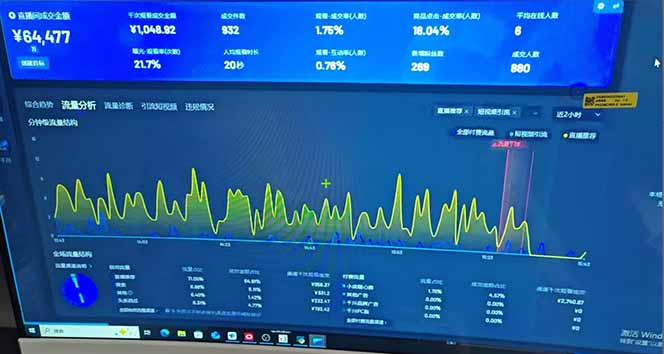 图片[2]-抖音AI无人直播，日结1-5K纯佣金！-一新网创