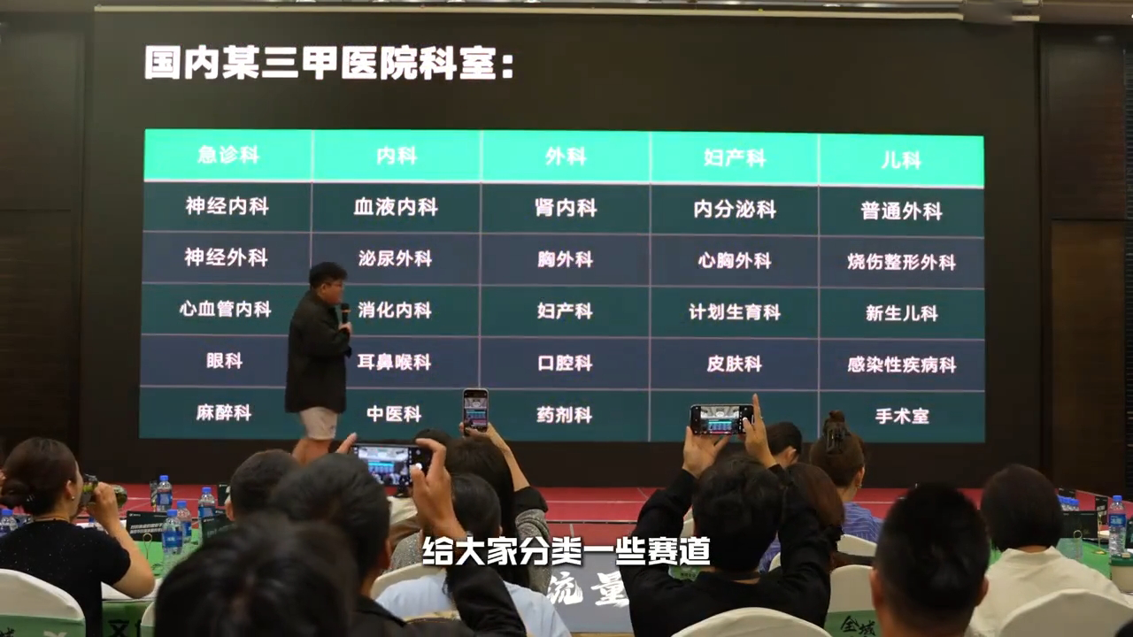 谦域文化·大健康全域流量新增长6.0-一新网创