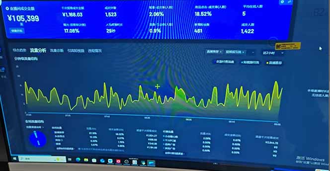 图片[1]-抖音AI无人直播，日结1-5K纯佣金！-一新网创