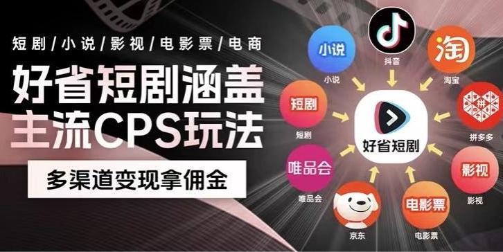 最新爆火好省短剧推广项目，轻松日入1000+，操作简单，人人可做-一新网创