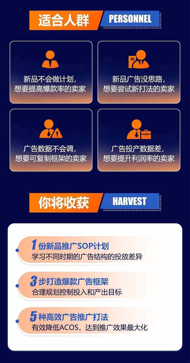 图片[2]-亚马逊爆款广告训练营：掌握关键词库搭建方法，优化广告数据提升旺季销量-一新网创