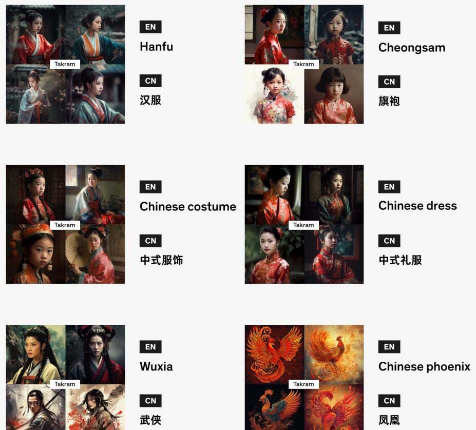 图片[4]-Midjourney辞典AIGC中英双语图文辞典+提示关键词Prompt大全-一新网创