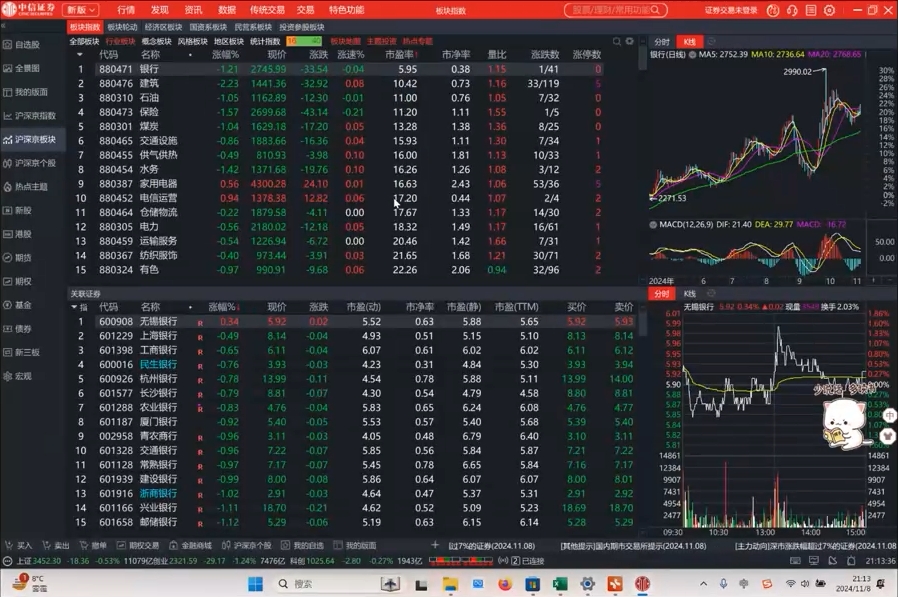 张月老师·2024低风险股票实操营(更新11月)-一新网创