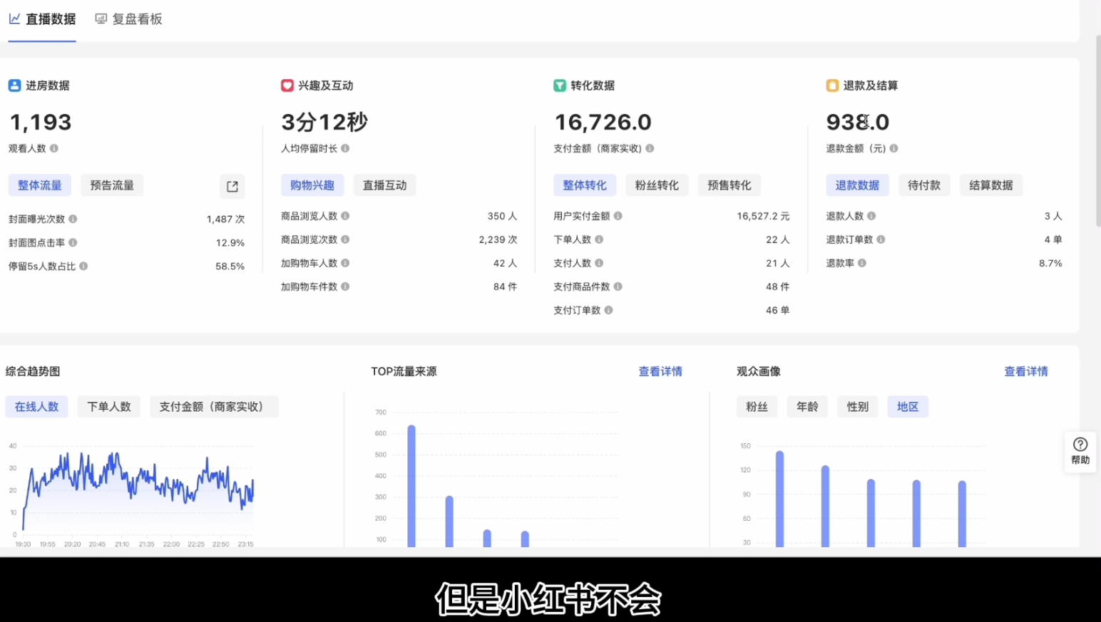 顾颖老师·小红书电商无货源-一新网创