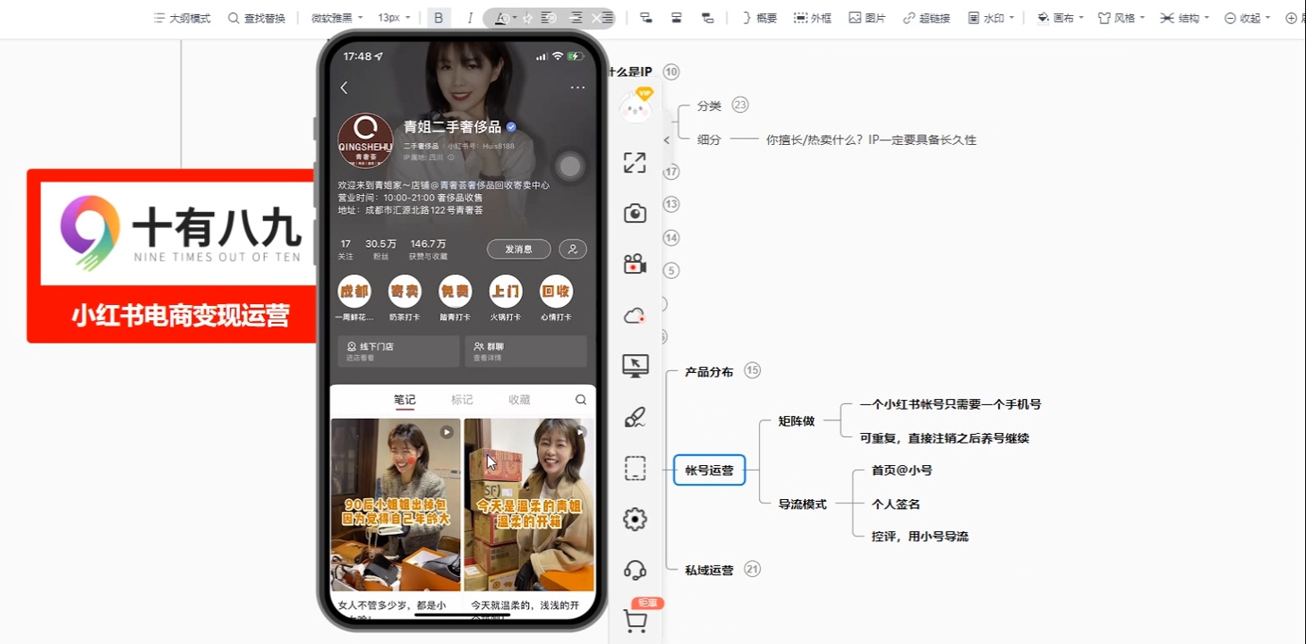 十有八九学院·新手如何从0-1玩转红薯店铺-一新网创