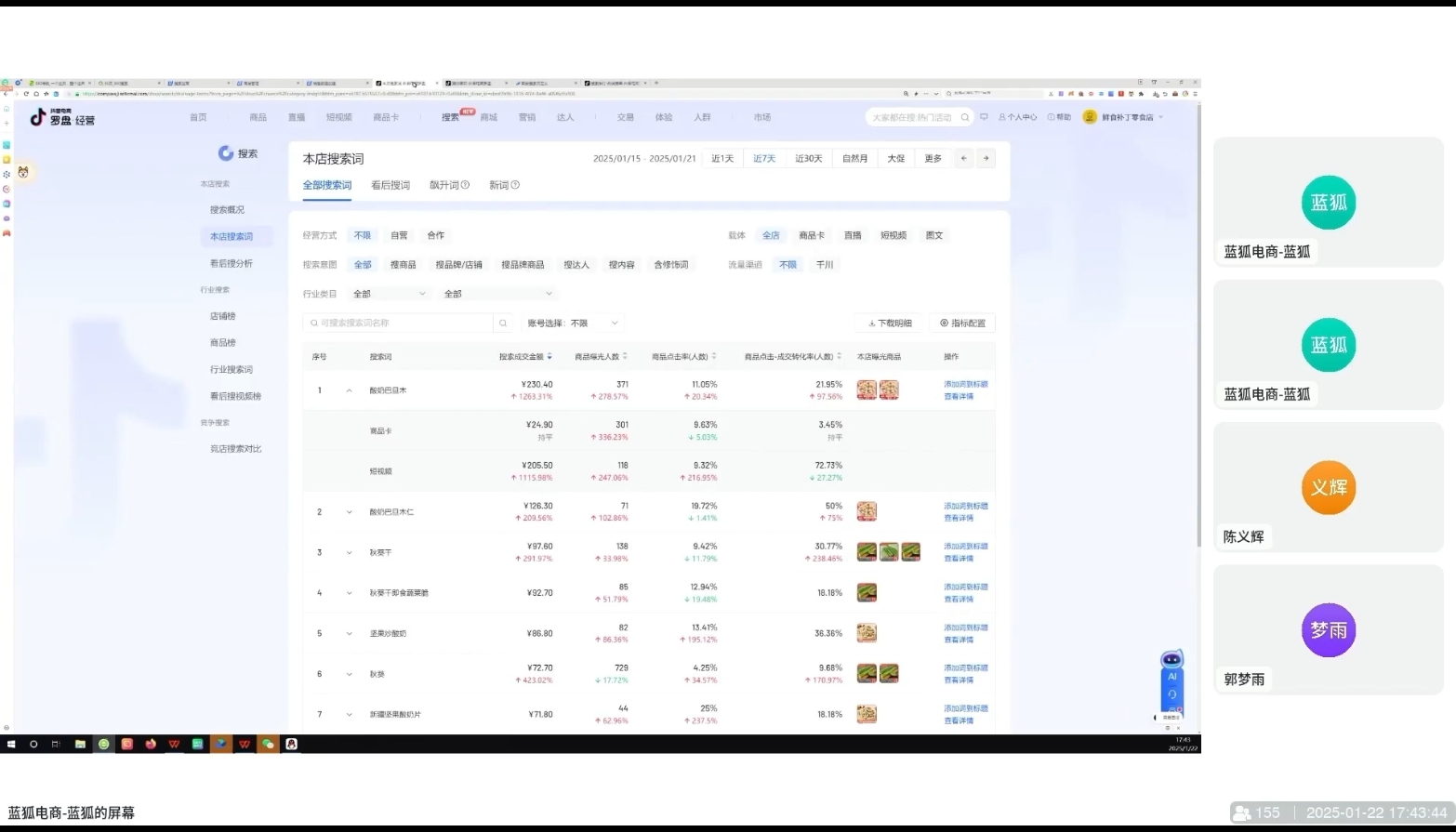 蓝狐电商·抖音商城运营课程(更新2025年1月)-一新网创