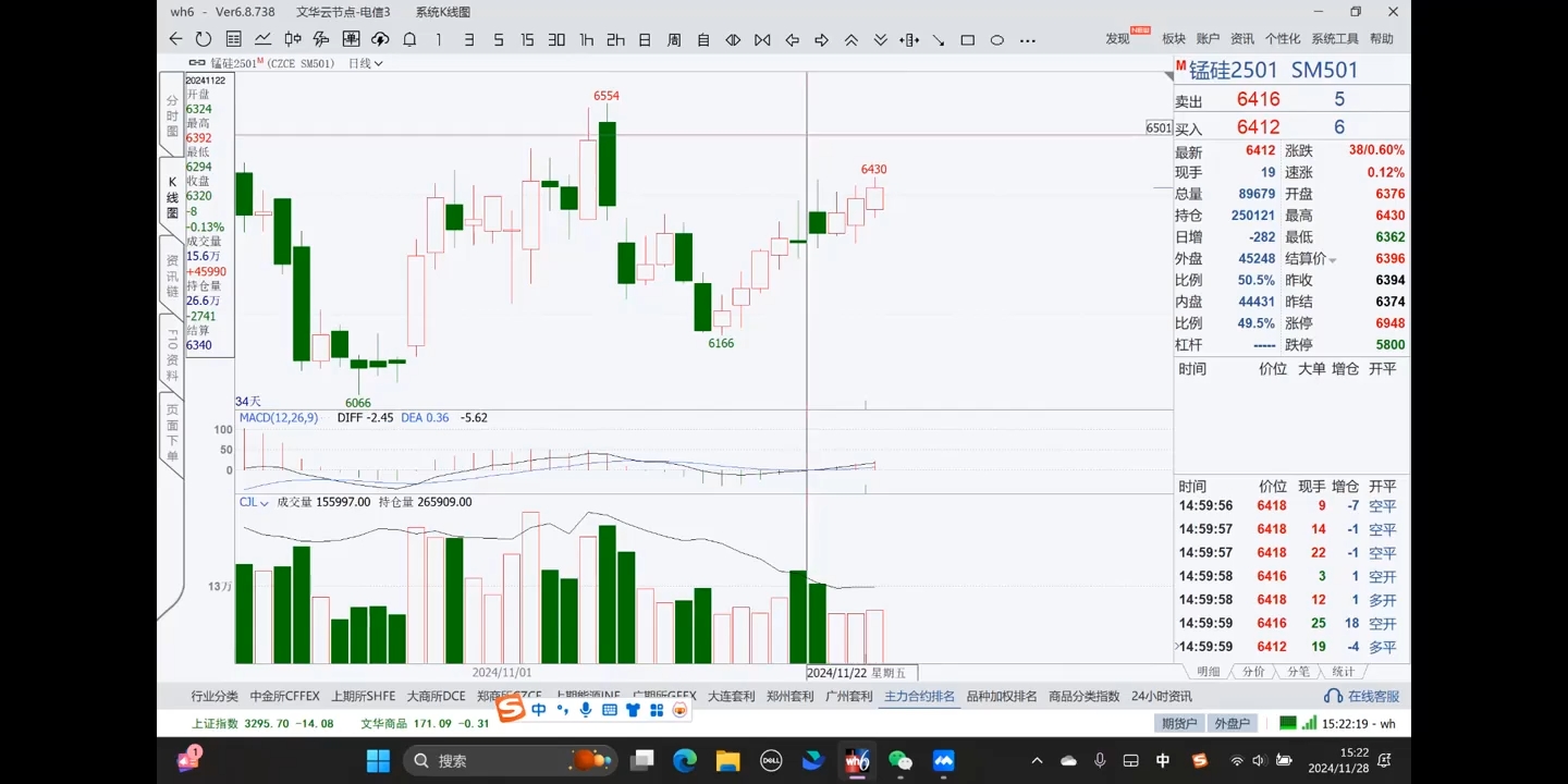 倍增计划·大宗商品期货复盘与计划202411-一新网创